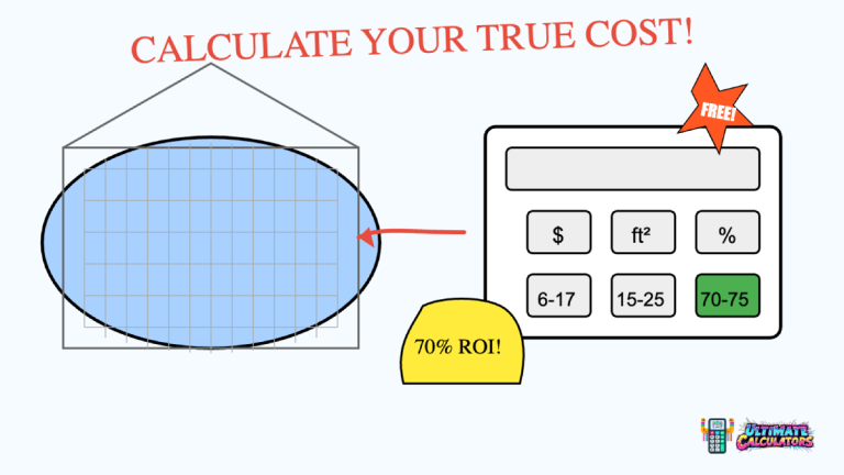 Pool Screen Enclosure Cost Calculator