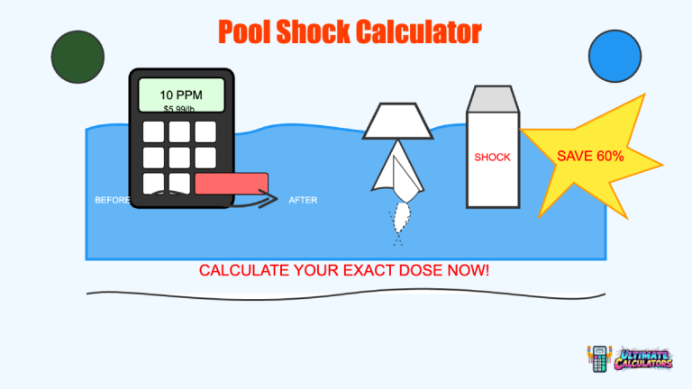 Pool Shock Calculator