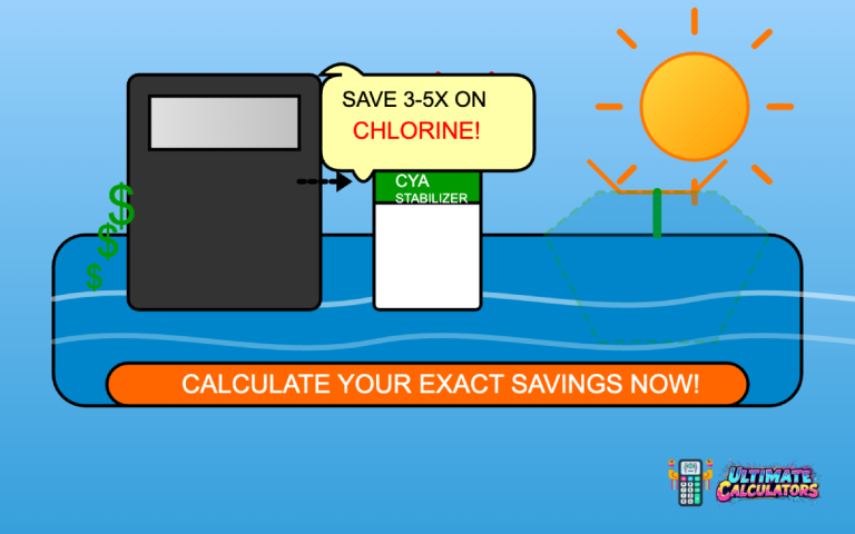 Pool Stabilizer Calculator: Find Your Perfect CYA Levels & Costs