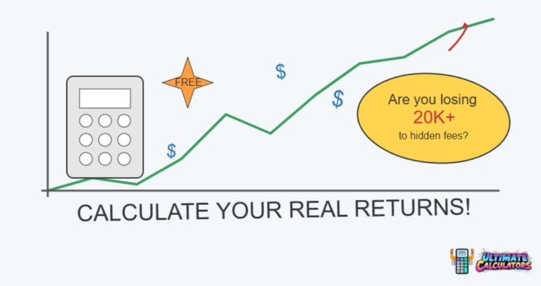 Share Return Per Period Calculator