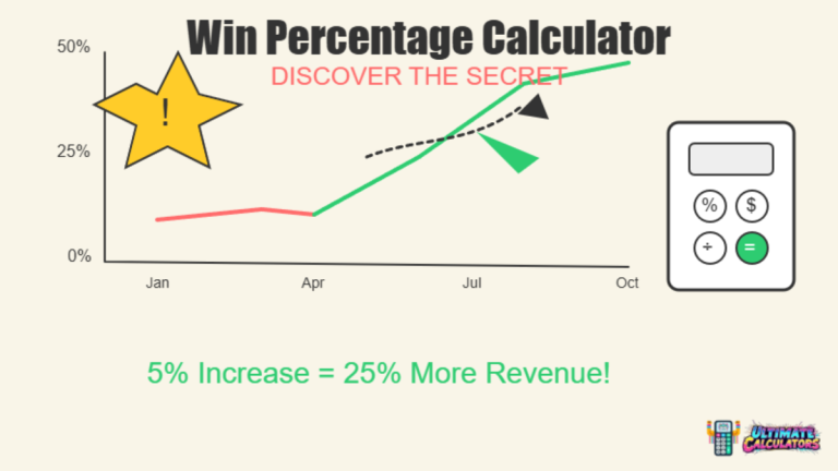 Win Percentage Calculator