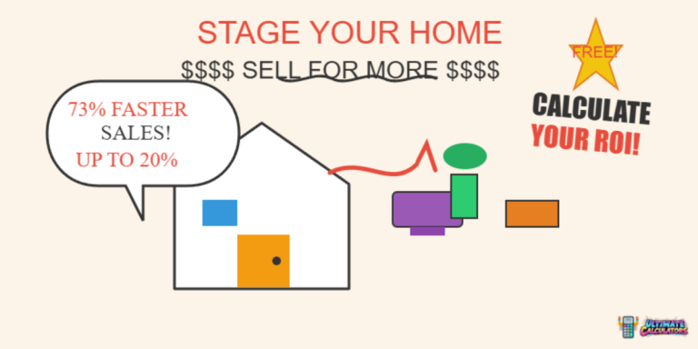 home staging pricing calculator