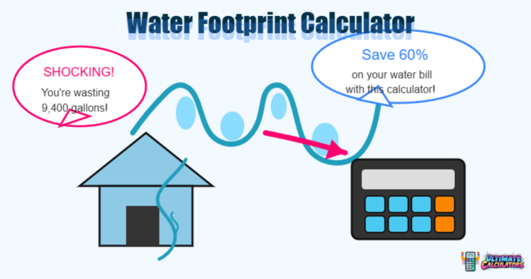 water footprint calculator